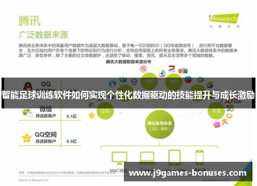 智能足球训练软件如何实现个性化数据驱动的技能提升与成长激励
